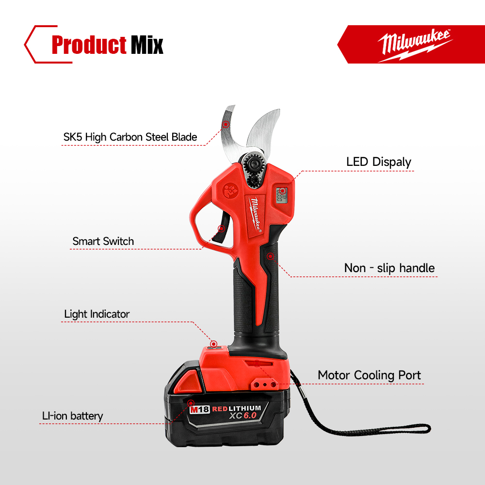 Бесщеточные электрические садо – обзор и цена Gardening Tools Wholesale