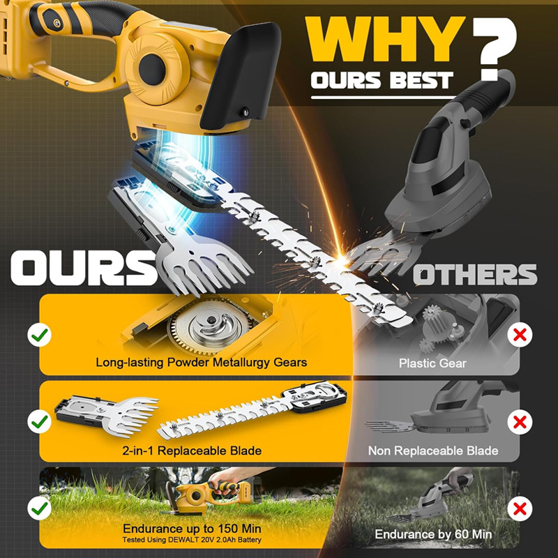 Аккумуляторный кусторез 2-в-1  – обзор и цена Gardening Tools Battery Powered