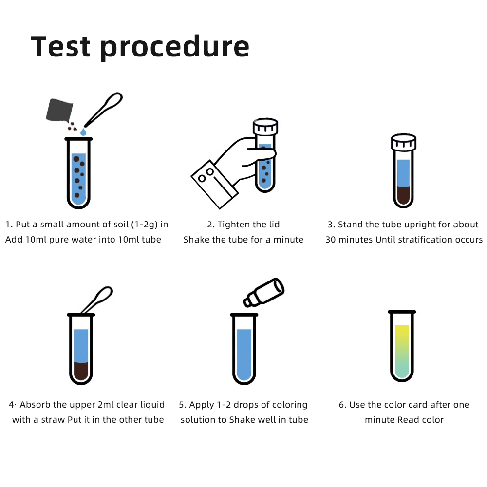 Набор для тестирования почвы 4 – обзор и цена Soil Ph Meter