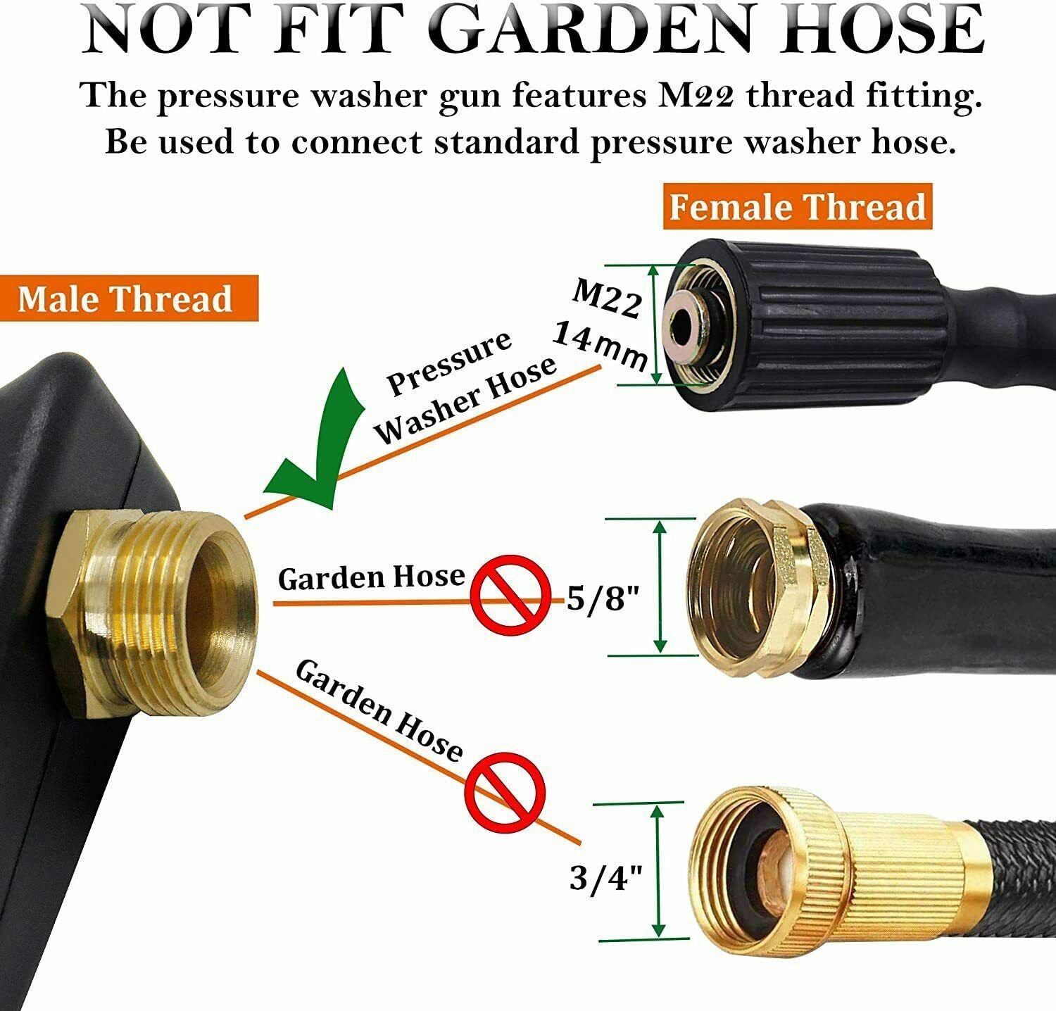 Пистолет для мойки высокого да – обзор и цена Gardening Tools Wholesale