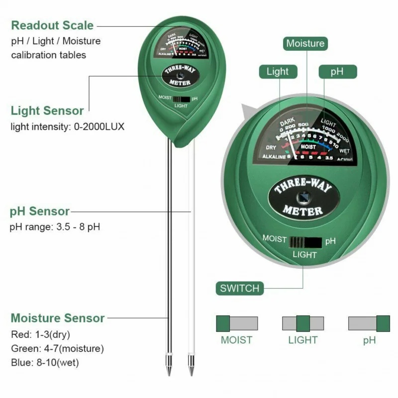 3 в 1: измеритель pH почвы, те – обзор и цена Soil Ph Meter