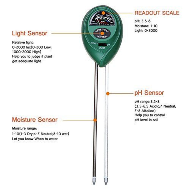 3 в 1 pH-метр почвы, тестер со – обзор и цена Soil Ph Meter